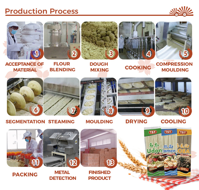 400 г домашней мягкой массовой лапши рамки Чоу Мейн Яичная лапша