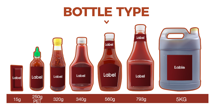 Томатный кетчуп тип бутылки